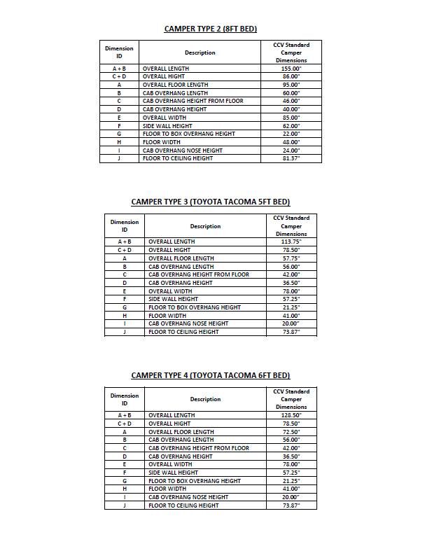 pickup truck standard camper sizes chart 1