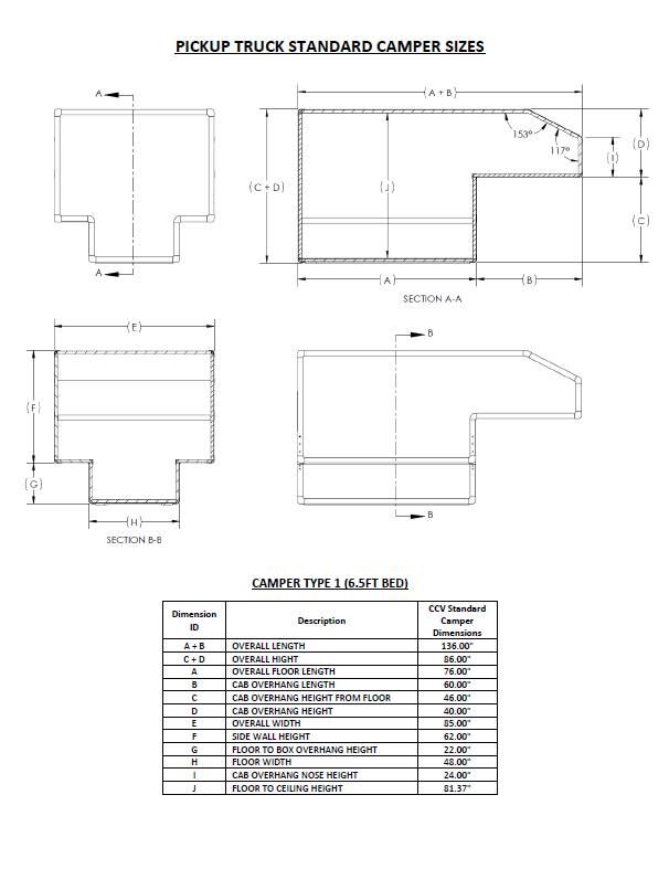 pickup truck standard camper sizes chart 2